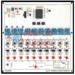 Fourier Synthesis Kit